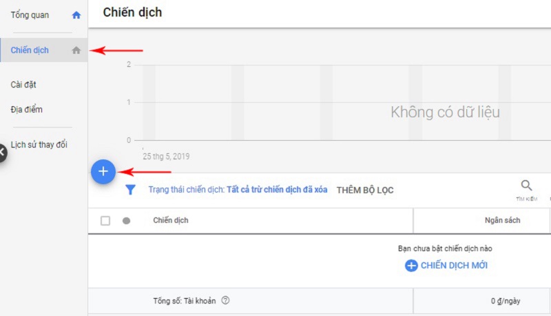 Đến phần trang tạo lập chiến dịch đầu tiên