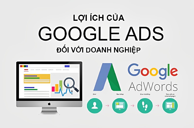 Các lợi ích trong quảng cáo Google Ads như thế nào?