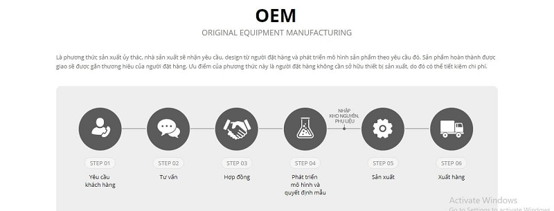 Cách nhận biết sản phẩm OEM