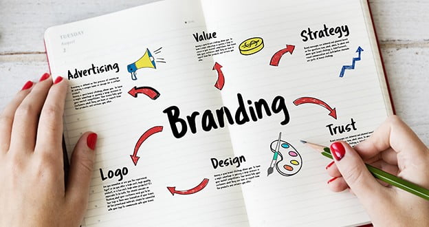Dịch vụ viết bài SEO tăng thứ hạng website doanh nghiệp (2)