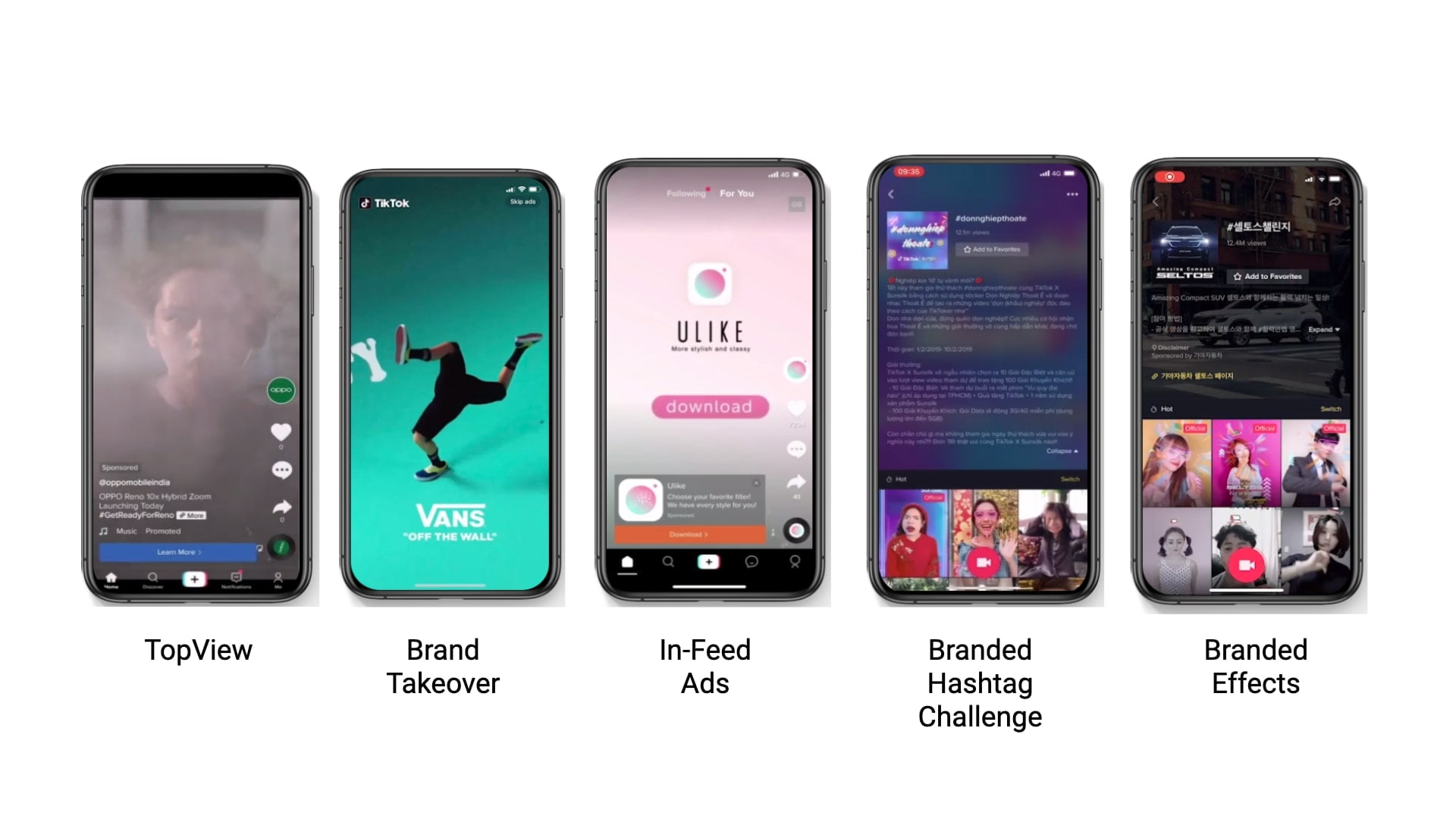 Các dạng của Tiktok Ads.