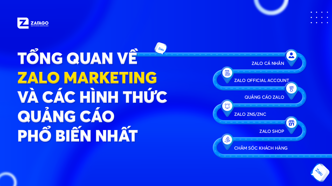 Zalo Marketing là gì? Tối đa hiệu quả tiếp thị trên Zalo 2023