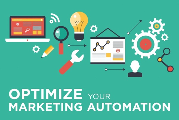 Marketing Automation là gì?