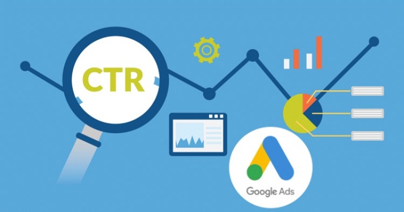 CTR trong AdWords
