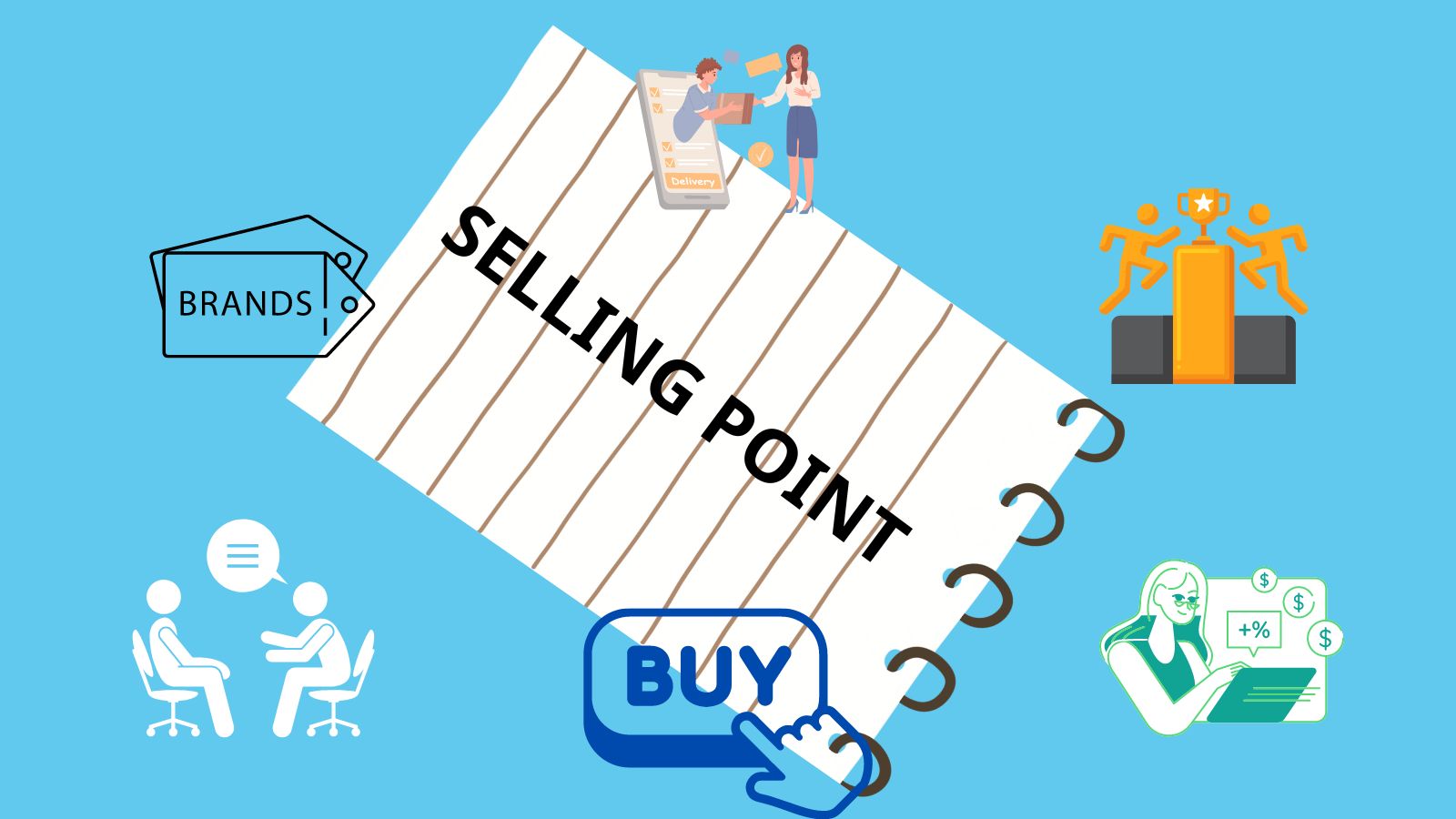 Selling Point là gì? Cách tìm ra USP tối ưu doanh thu 2023