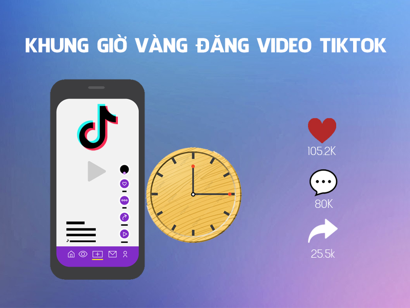 Reup video TikTok vào khung giờ vàng giúp tăng hiệu quả
