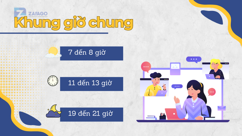 khung giờ chung mọi người thường tương tác trên Facebook