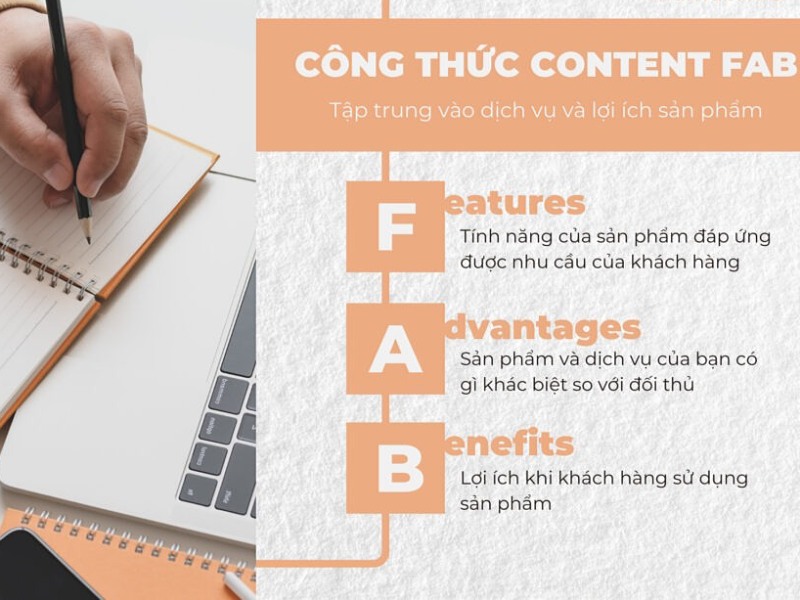 Công thức viết content FAB
