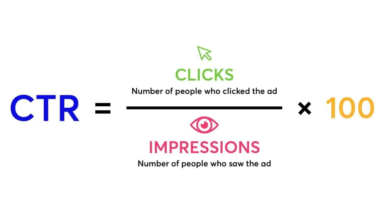 5 bước xây dựng chiến dịch Google Ads hiệu quả (18)