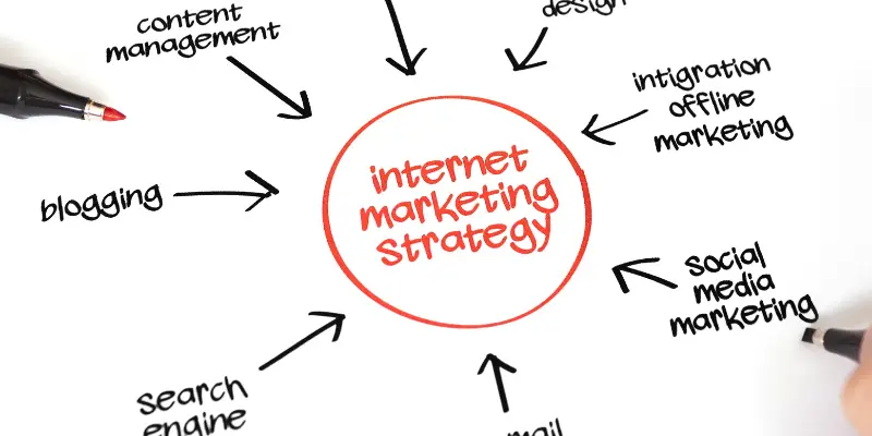 Cách SMEs tránh ‘bẫy’ bánh vẽ agency Marketing thuê ngoài (15)