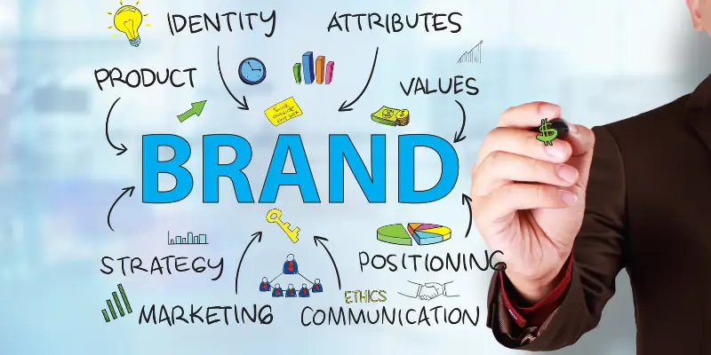 Cách SMEs tránh ‘bẫy’ bánh vẽ agency Marketing thuê ngoài (9)