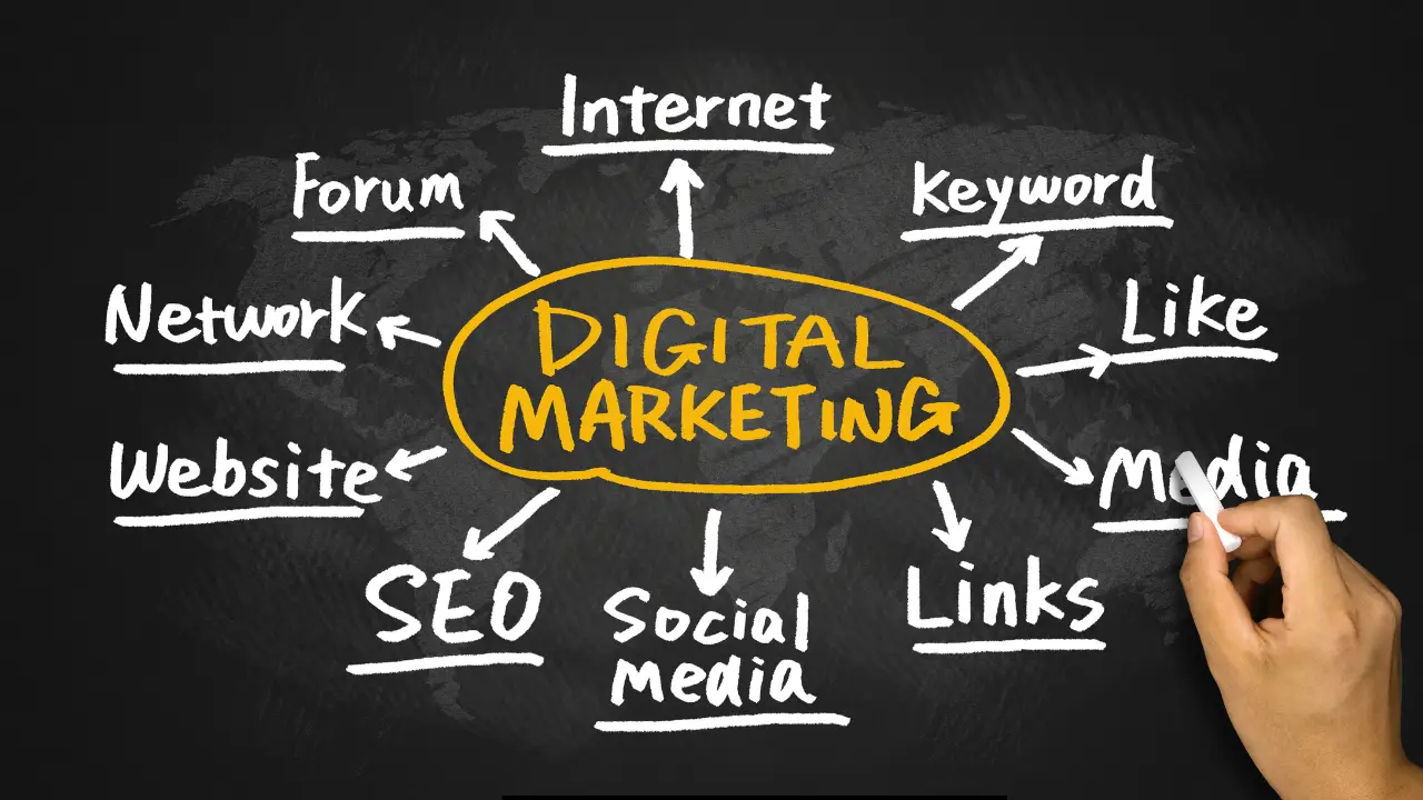 Checklist SMEs cần chuẩn bị trước khi thuê ngoài Marketing (1)