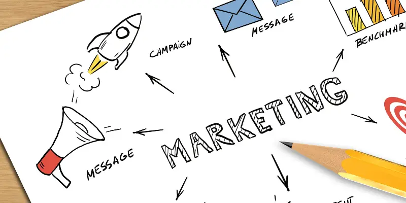 Checklist SMEs cần chuẩn bị trước khi thuê ngoài Marketing (8)