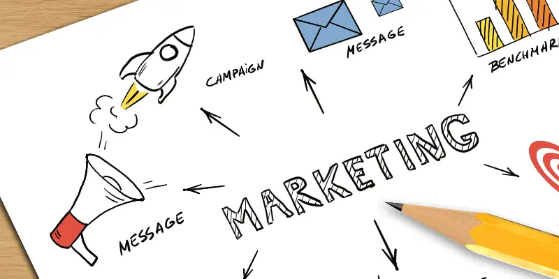 Marketing thuê ngoài lĩnh vực bất động sản (17)