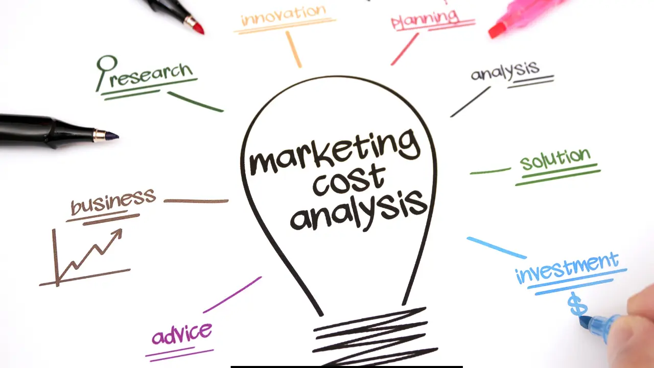 So sánh chi phí Thuê ngoài Marketing vs Tự vận hành (1)