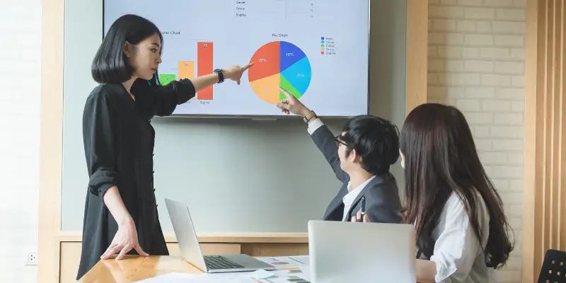 So sánh chi phí Thuê ngoài Marketing vs Tự vận hành (7)