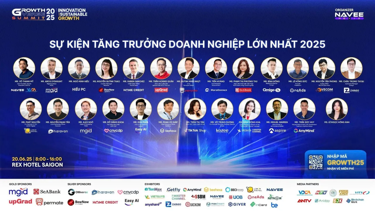 Innovation & Sustainable Growth - GrowthVerse Summit 2025