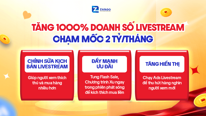 Zafago x Otto: Thành tích bùng nổ " tăng 1000% Doanh số Livestream