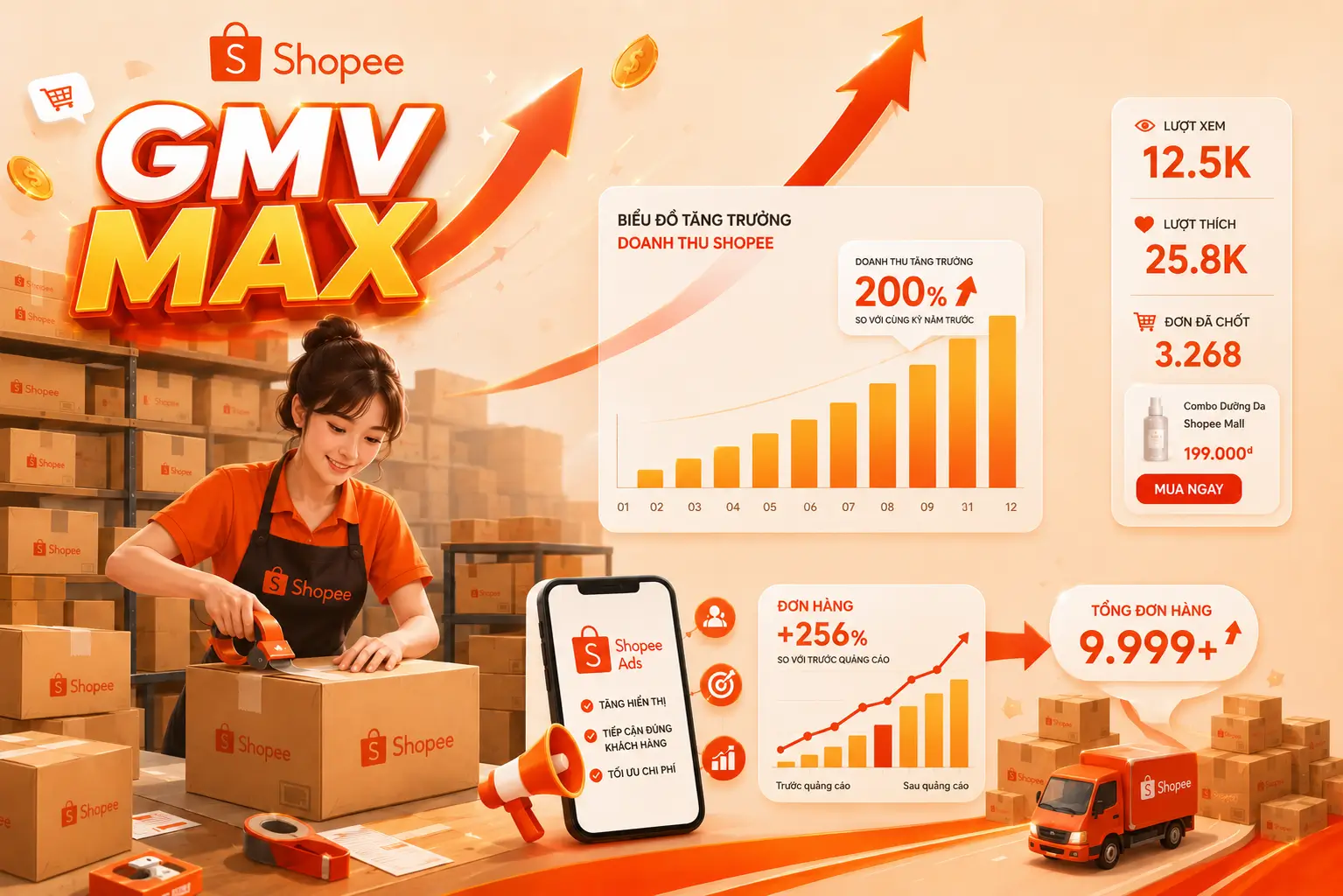 lợi ích khi sử dụng gmv max Shopee