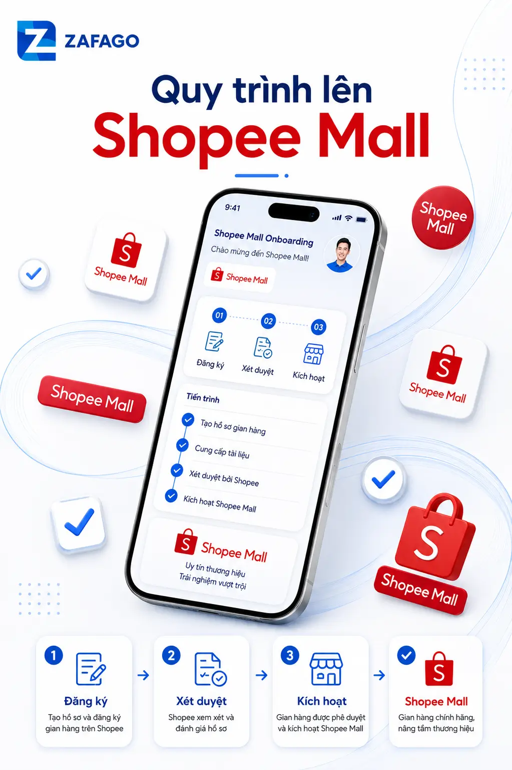 cách đăng ký gian hàng shopee mall