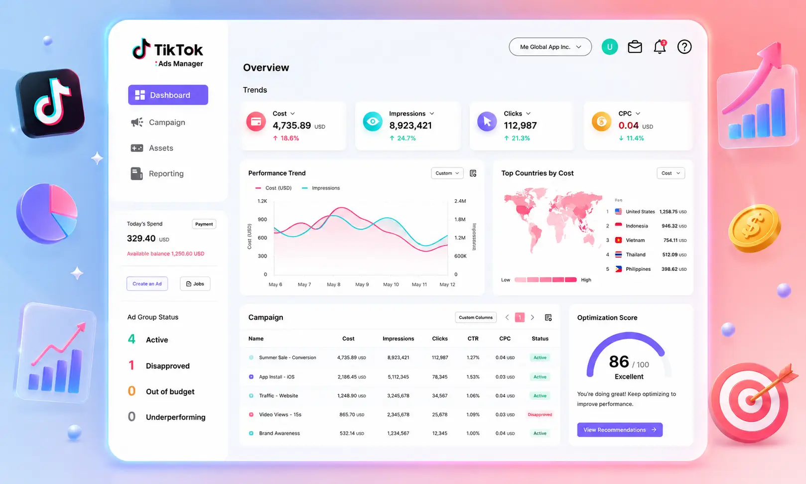 quản lý tài khoản TikTok Ads cho doanh nghiệp