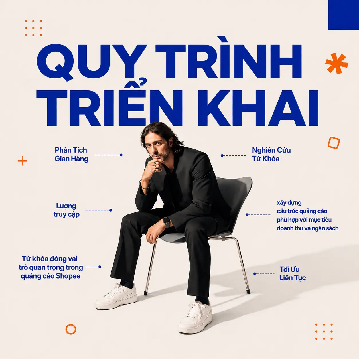 Dịch Vụ Quảng Cáo Shopee