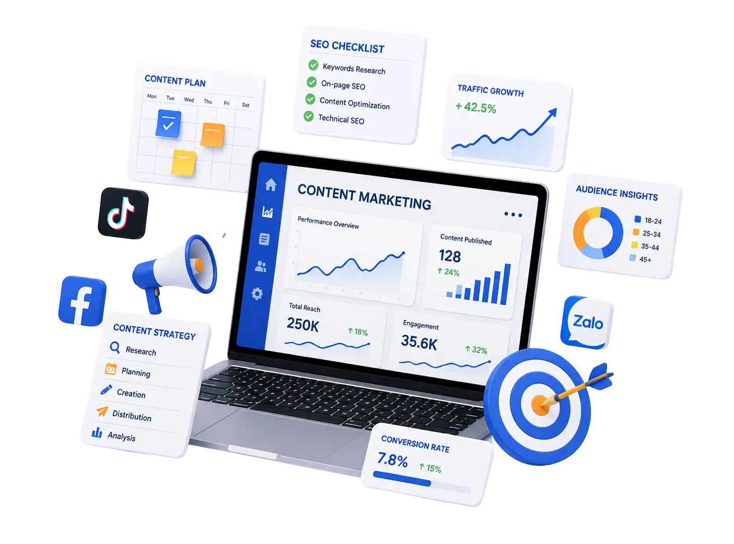 Khó khăn khi triển khai Content Marketing