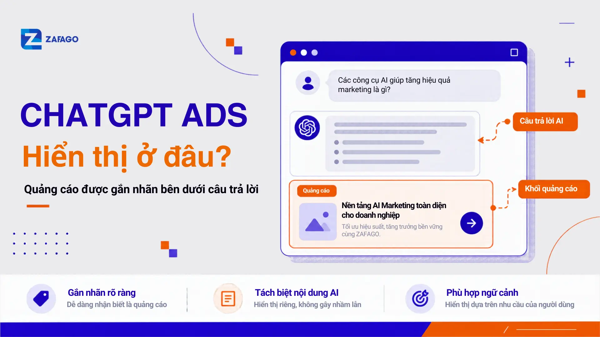 Nơi hiện thị ChatGPT Ads
