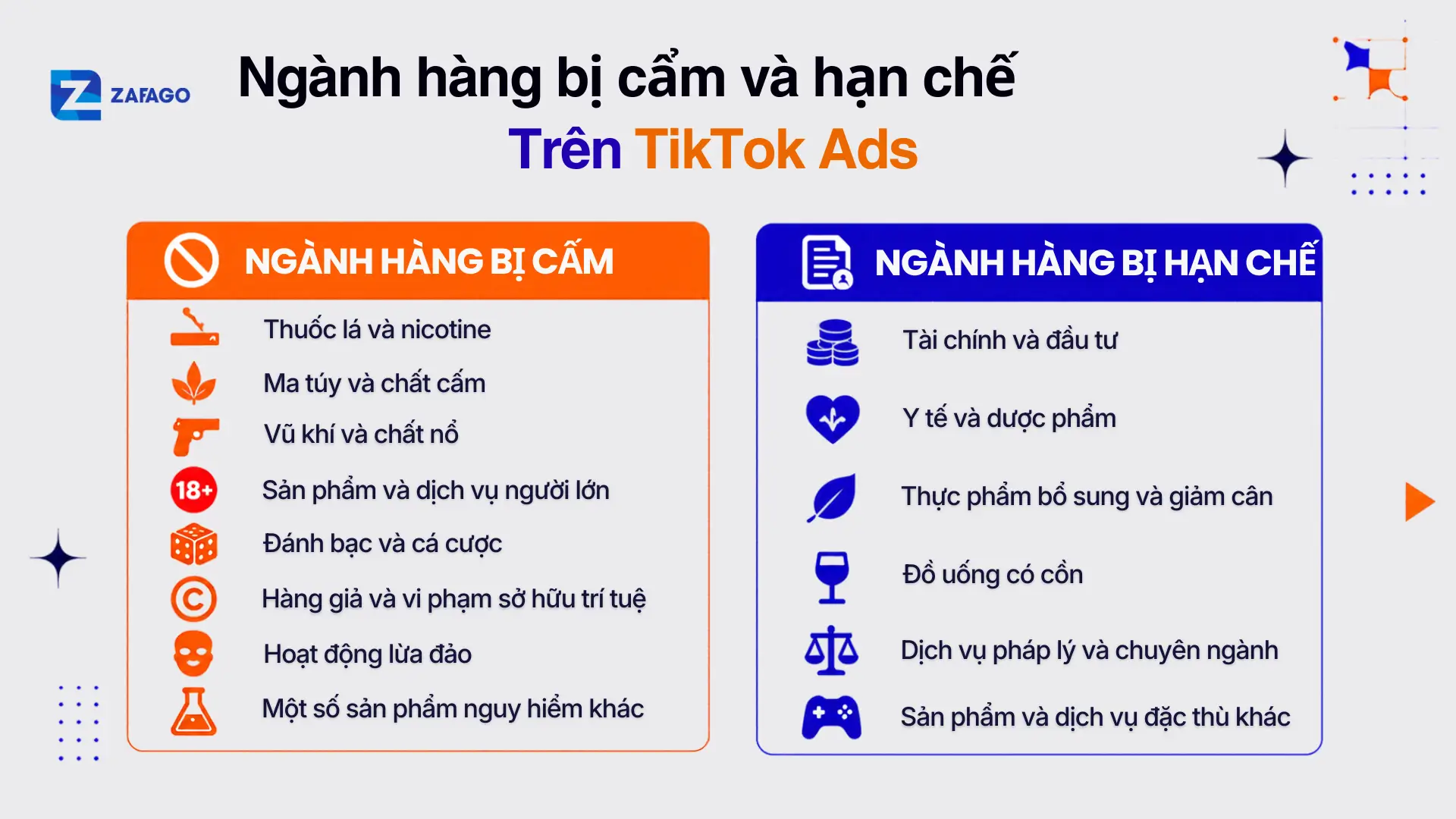 Ngành hàng bị cấm quảng cáo TikTok trên TikTok Ads