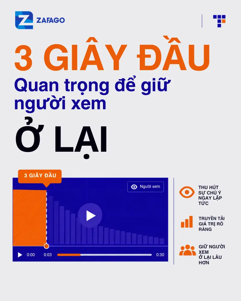 Cách tăng view tiktok - 3 giây đầu quan trọng với người xem