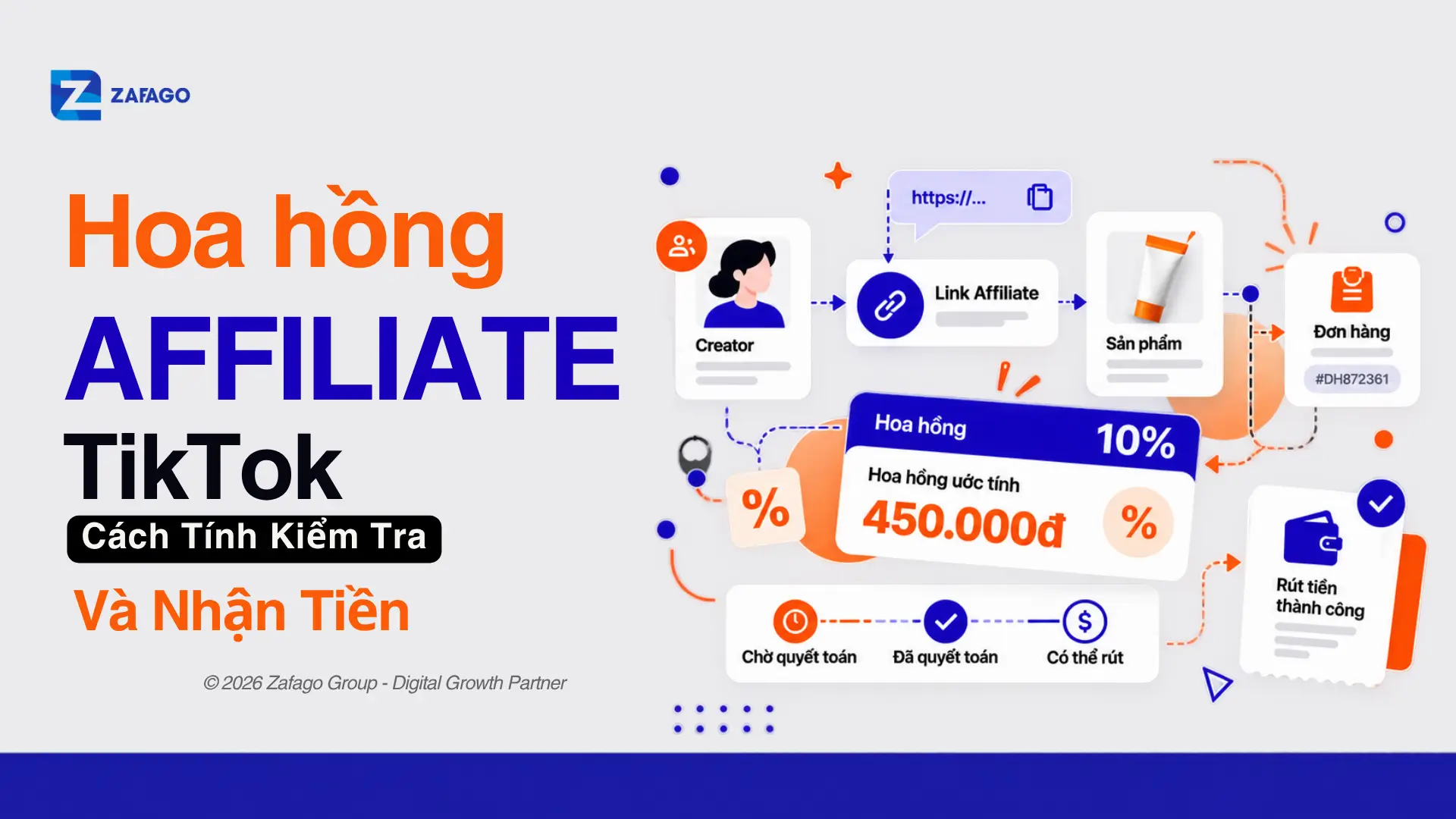 Hoa hồng Affiliate TikTok: Cách tính, kiểm tra và nhận tiền