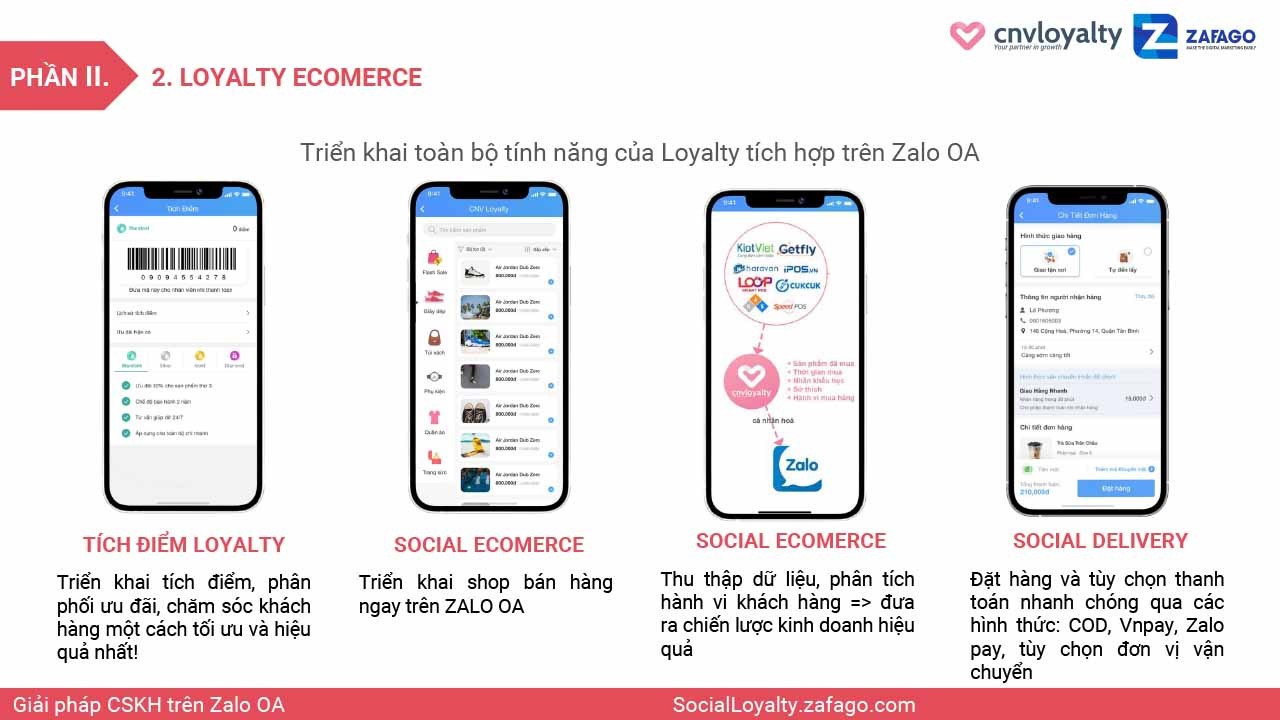 Tích hợp Social Loyalty trên Zalo OA