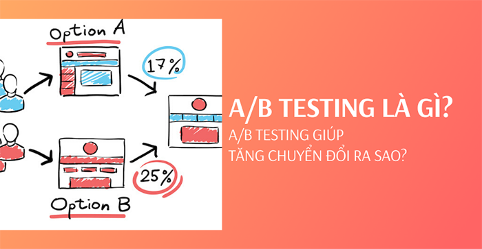 Tìm hiểu về A/B Testing là gì?