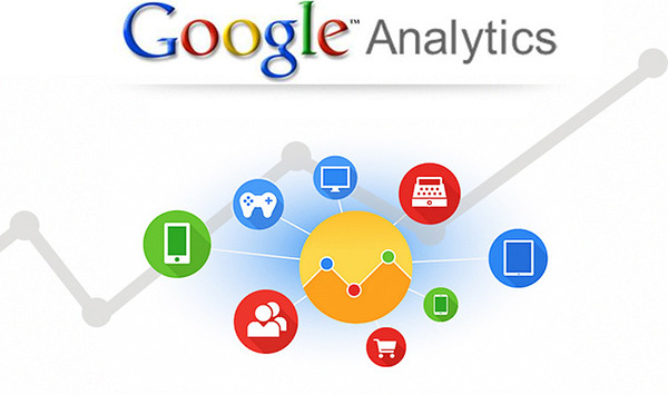Tìm insight khách hàng nhờ vào Google Analytics