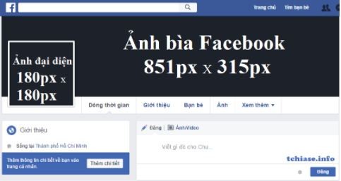 Kích thước ảnh bìa facebook Fanpage