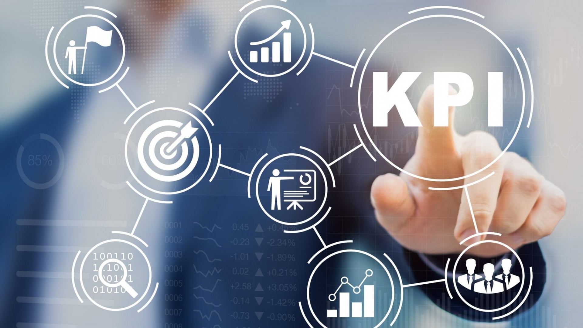 KPI là gì? Phương pháp xây dựng chiến lược KPI trong Marketing