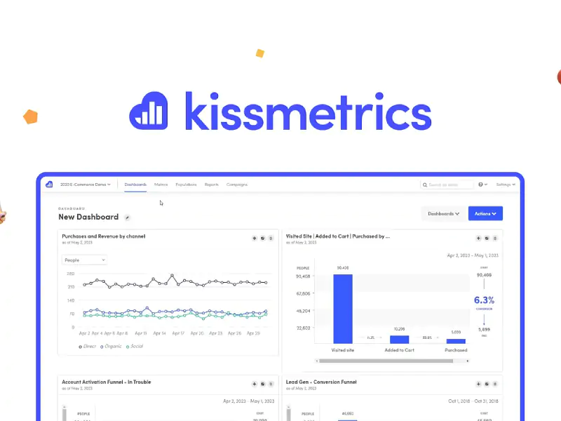Kissmetrics - Công cụ phân tích hành vi khách hàng