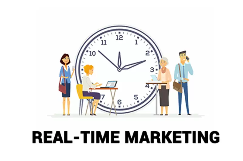 Real Time Marketing Analytics