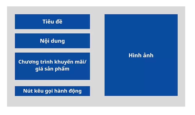 nội dung banner