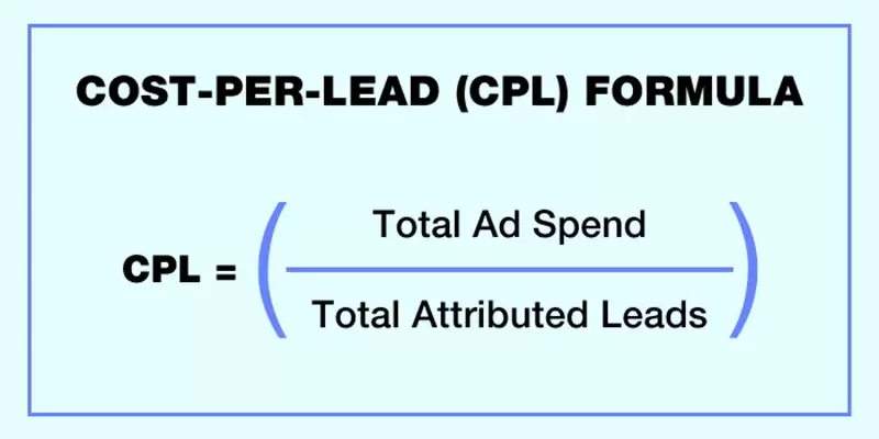 Công thức tính Cost Per Lead (CPL)
