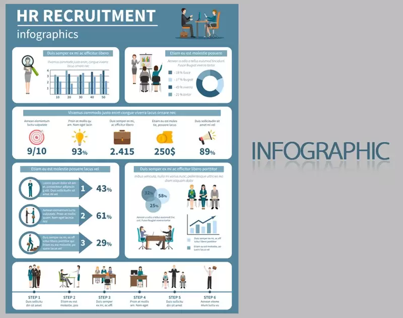 Infographics là cách sử dụng hình ảnh và dữ liệu để tăng cường sức hấp dẫn nội dung