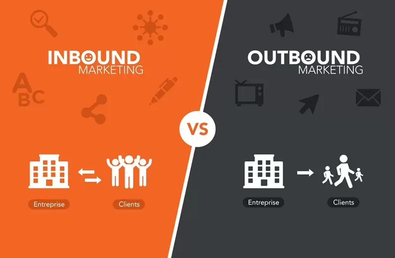Sự khác biệt giữa Inbound Marketing và Outbound Marketing