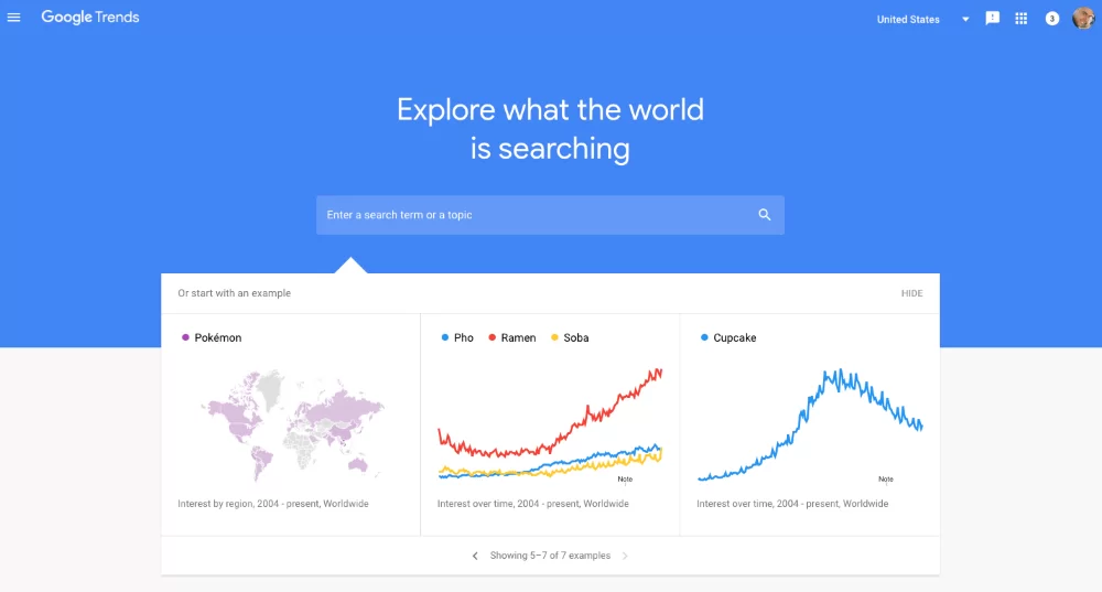 Google Trends là công cụ SEO quan trọng được sử dụng để định hình chiến lược nội dung và quảng cáo dựa trên xu hướng tìm kiếm của người dùng