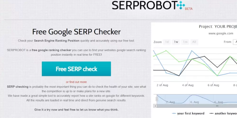 SERProbot là một công cụ hỗ trợ SEO miễn phí được thiết kế đặc biệt để kiểm tra thứ hạng từ khóa trên Google