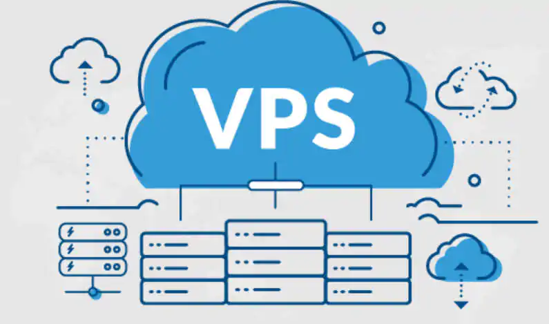 VPS hoạt động ra sao?