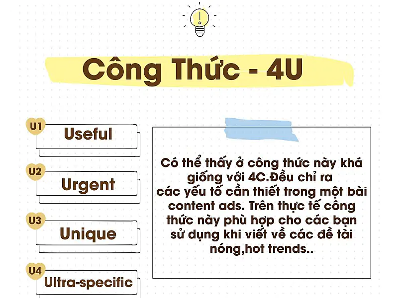 Công thức viết content 4U