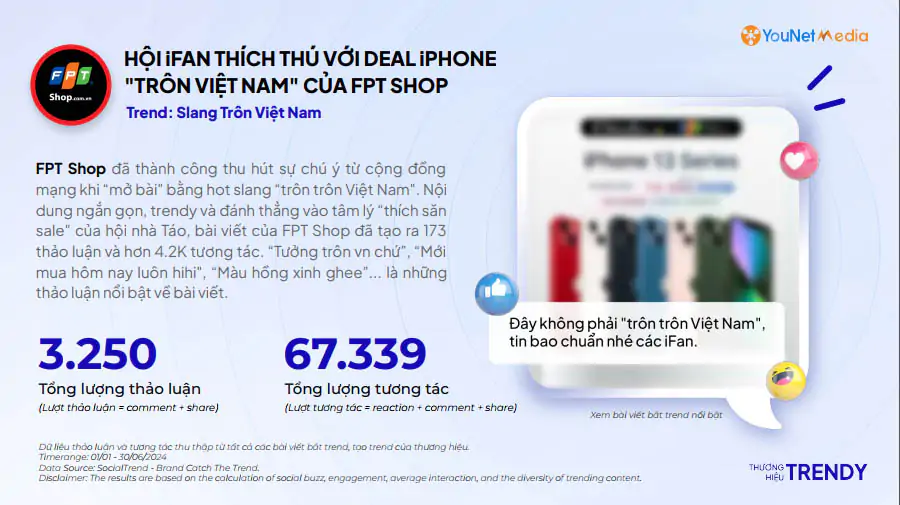 Top 20 Thương Hiệu Trendy 6 Tháng Đầu Năm 2024 (3)