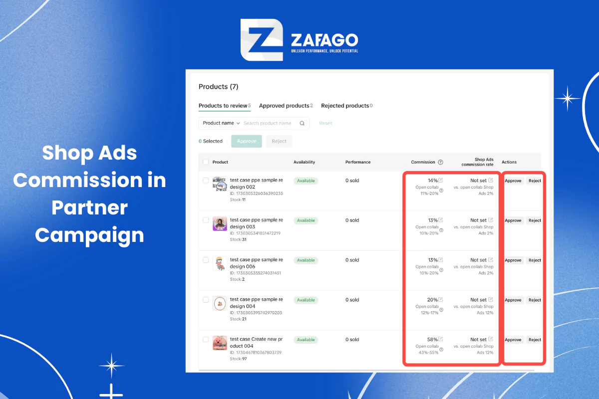 Shop Ads Commission in Partner Campaign, tăng động lực cho creator, tối ưu GMV Max