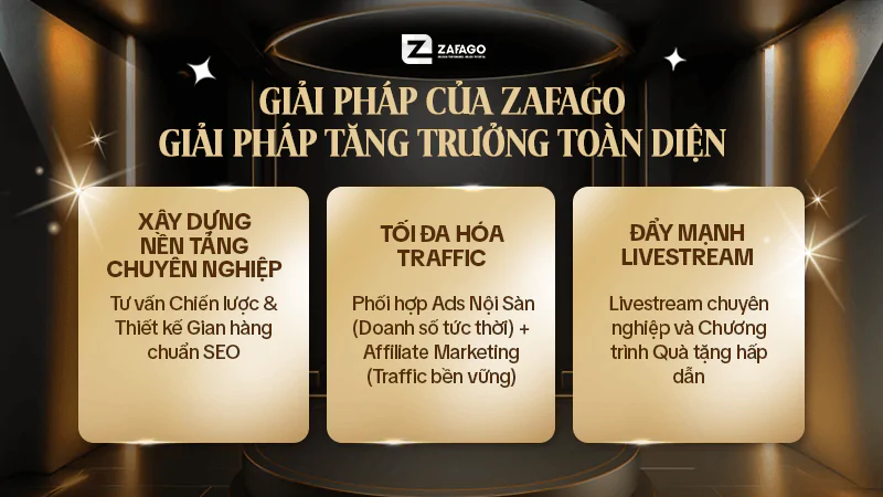 Giải pháp Zafago