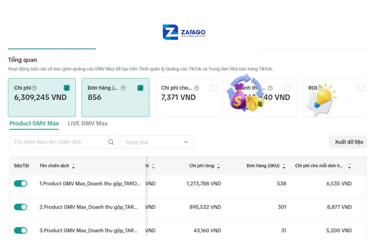 Giám sát và điều chỉnh dữ liệu phù hợp để tối ưu GMV Max